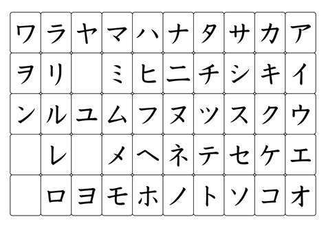 カタカナに見える 漢字